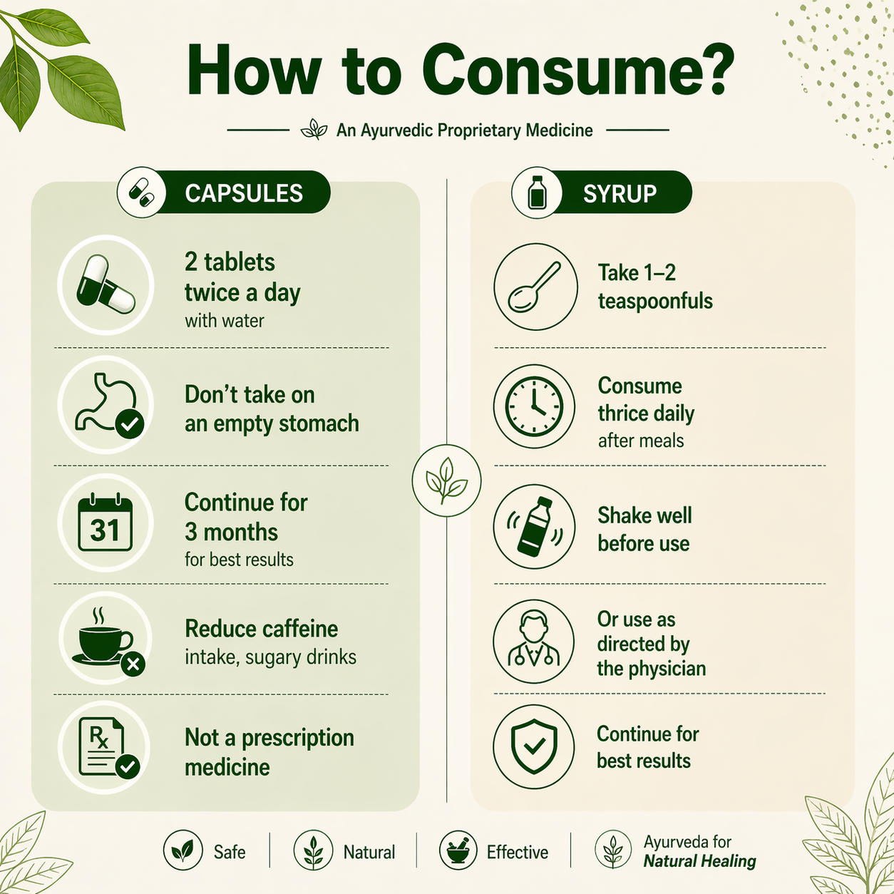 Pilveda Combo: Syrup & Capsules