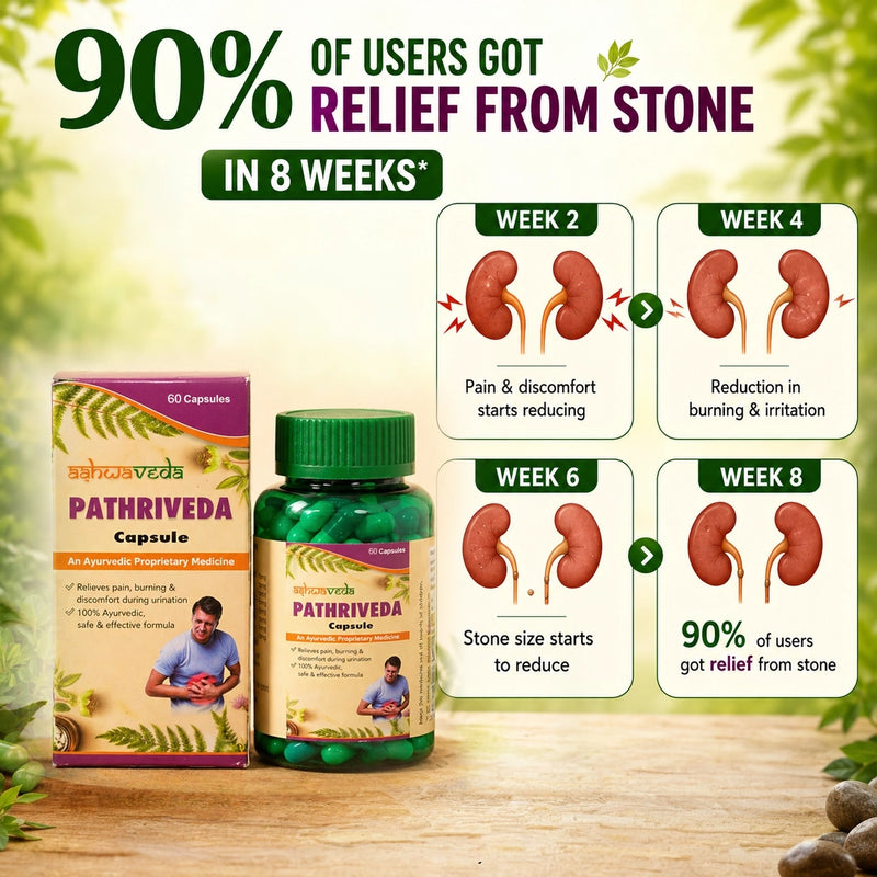 Pathriveda Capsule