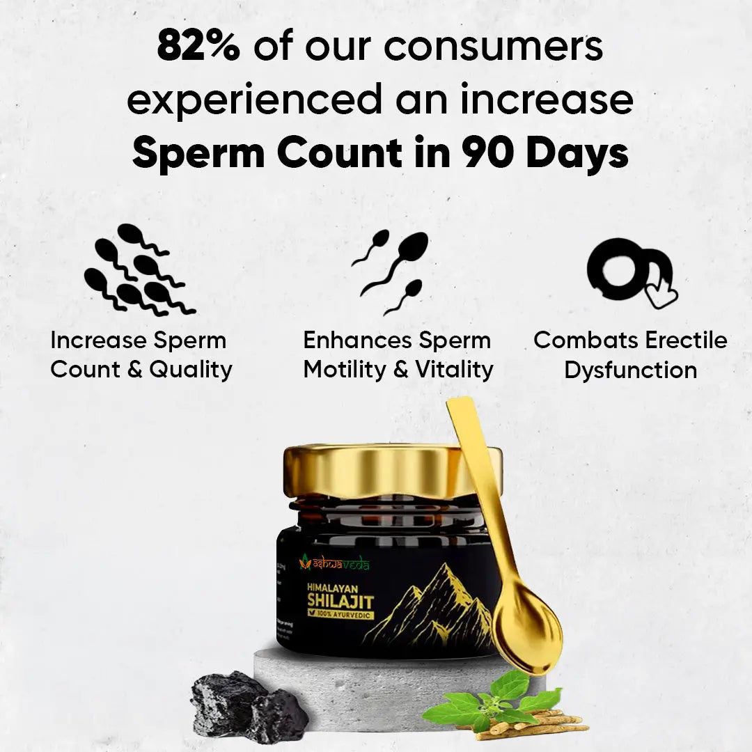 Ashwaveda Pure Shilajit Resin Ashwaveda Healthcare