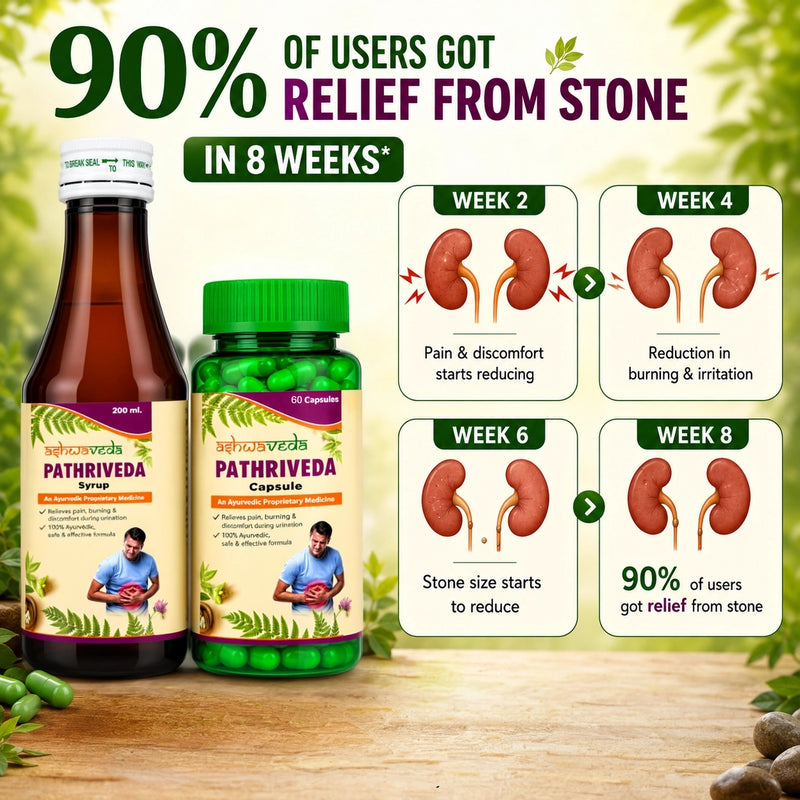 Pathriveda Advance Care Combo | Capsules & Syrup