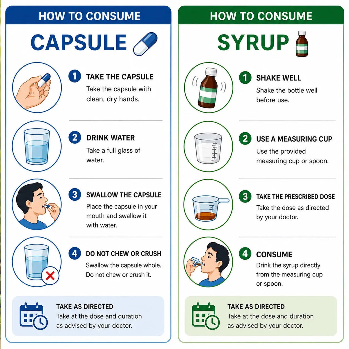 Pathriveda Combo | Capsules & Syrup Ashwaveda