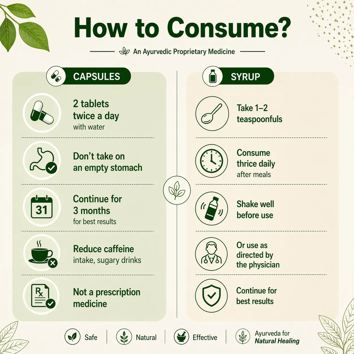 Pilveda Combo: Syrup & Capsules Ashwaveda